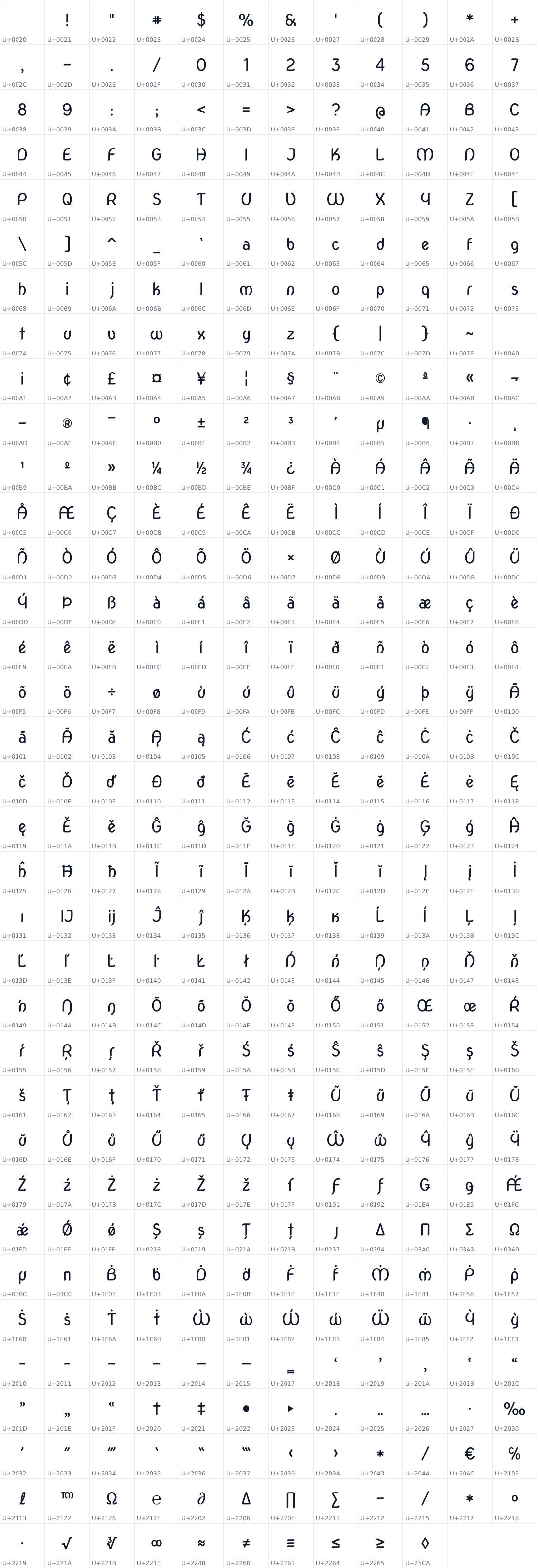 All 418 characters in Nova Oval
