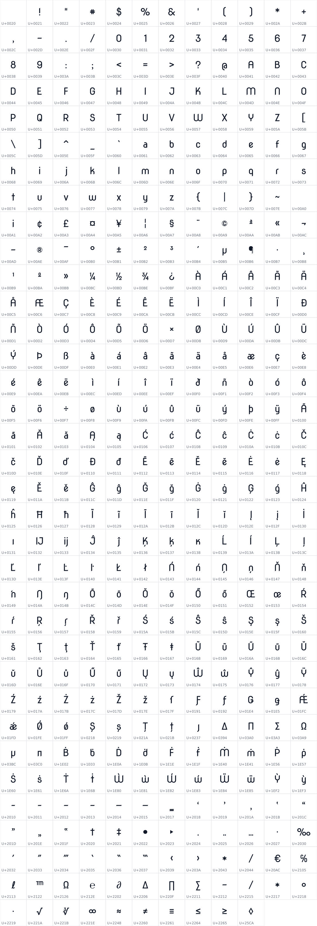 All 418 characters in Nova Round