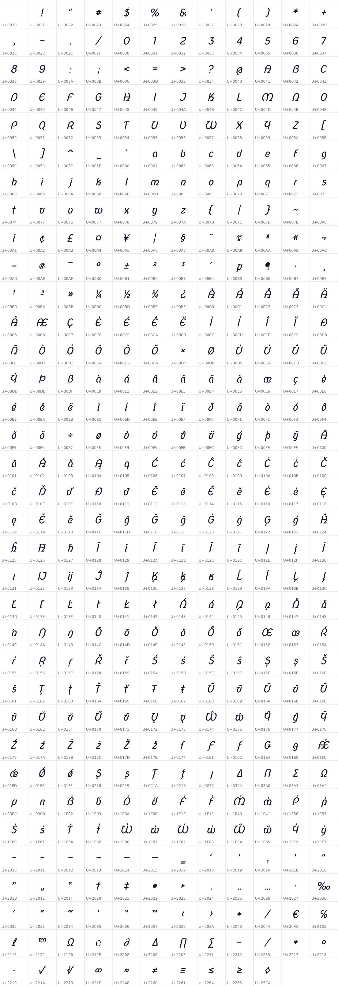 All 418 characters in Nova Script