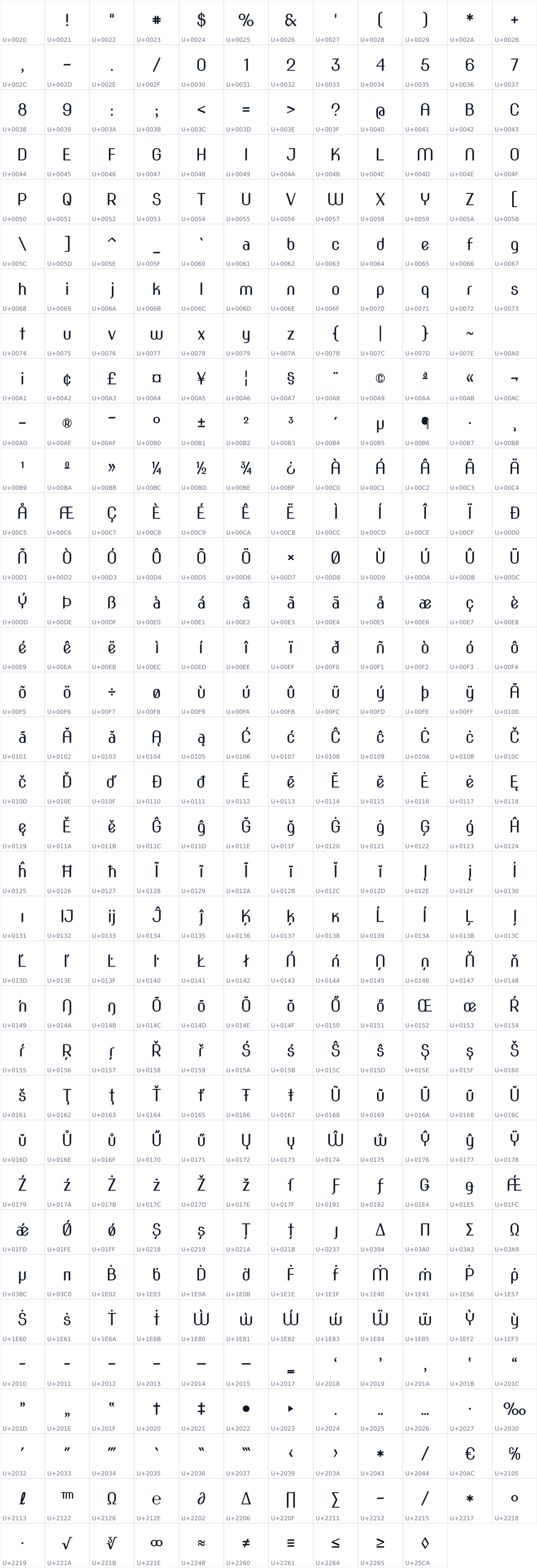 All 418 characters in Nova Slim