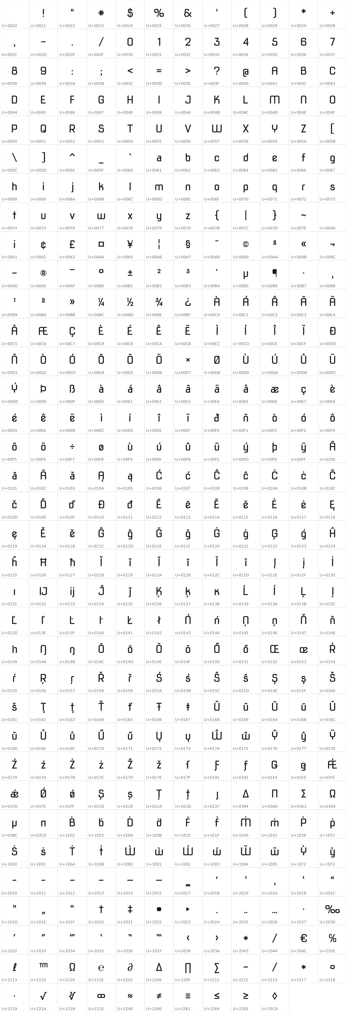 All 418 characters in Nova Square