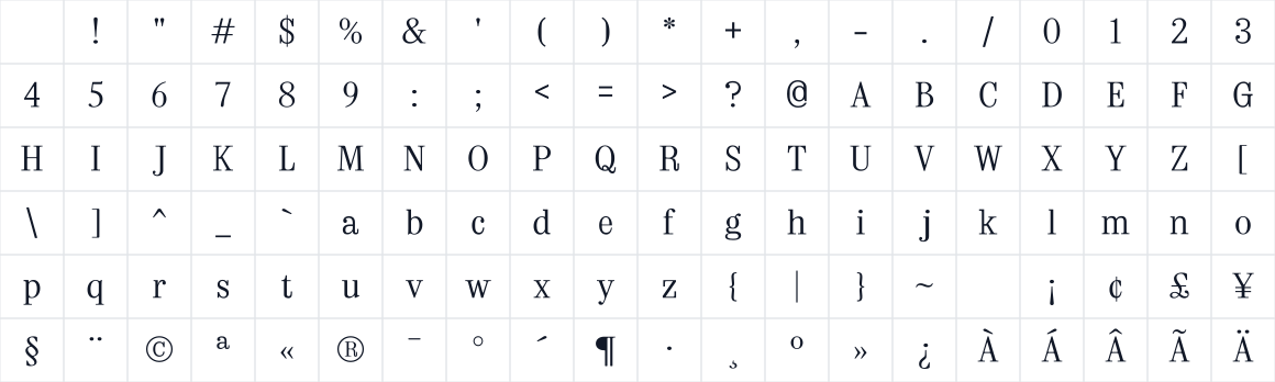 The first characters in NSourceSong