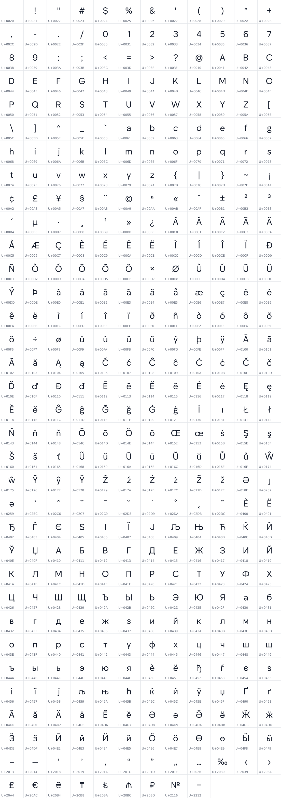 All 405 characters in NT Somic