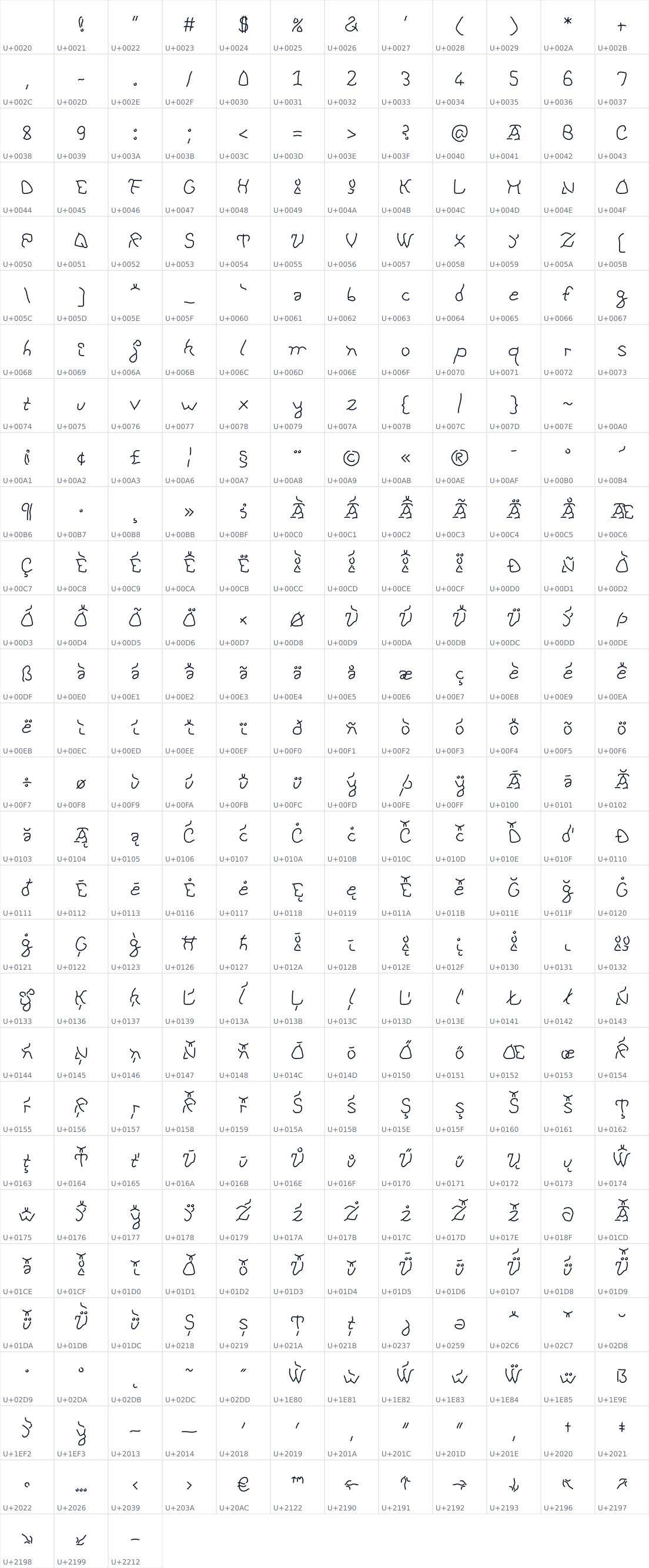 All 339 characters in Nudles