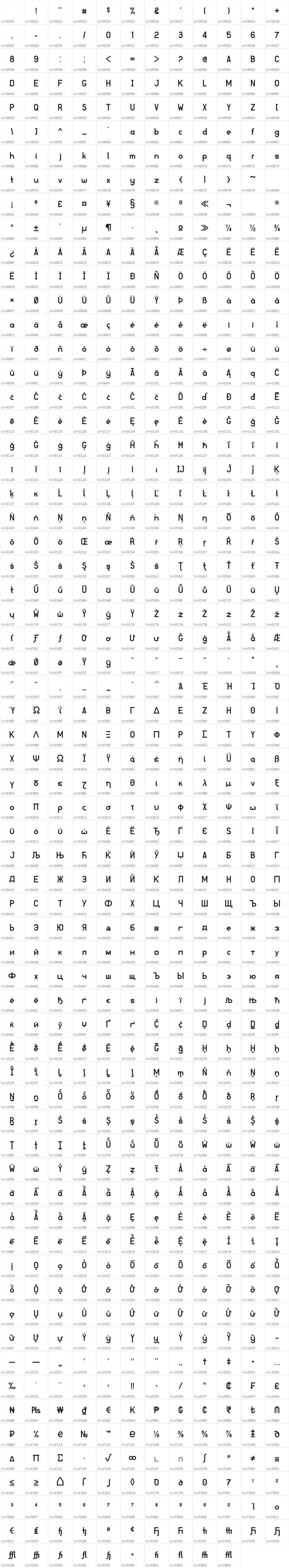 All 778 characters in Nullify