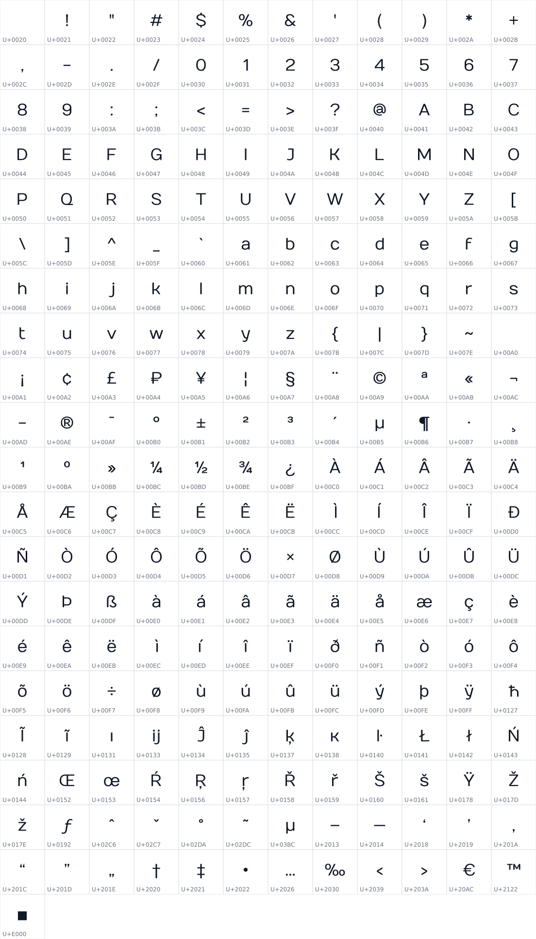 All 241 characters in Numans