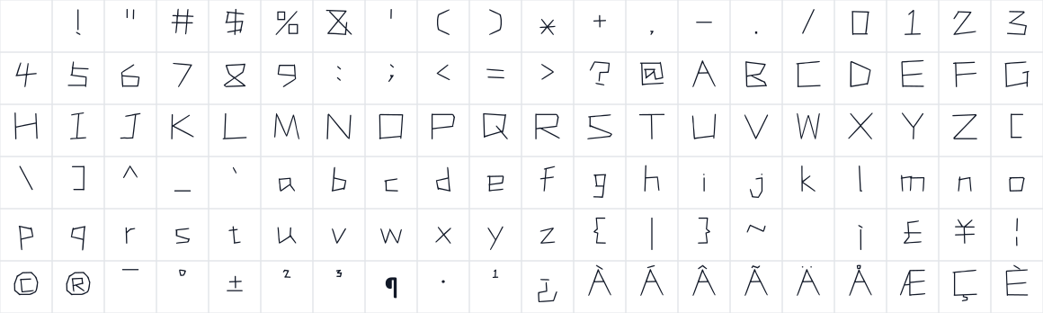 The first characters in NyanBlockFont