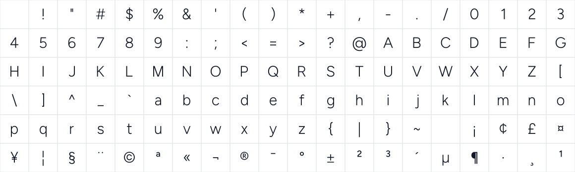 The first characters in Oak Sans