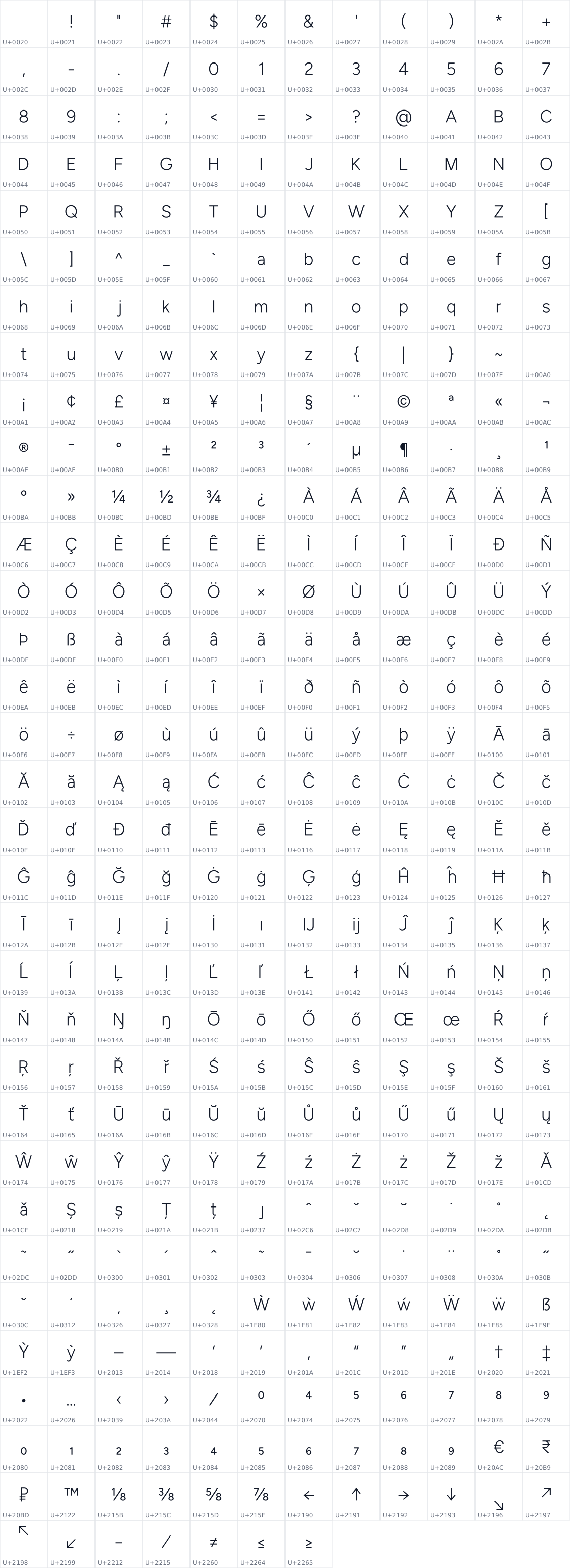 All 391 characters in Oak Sans
