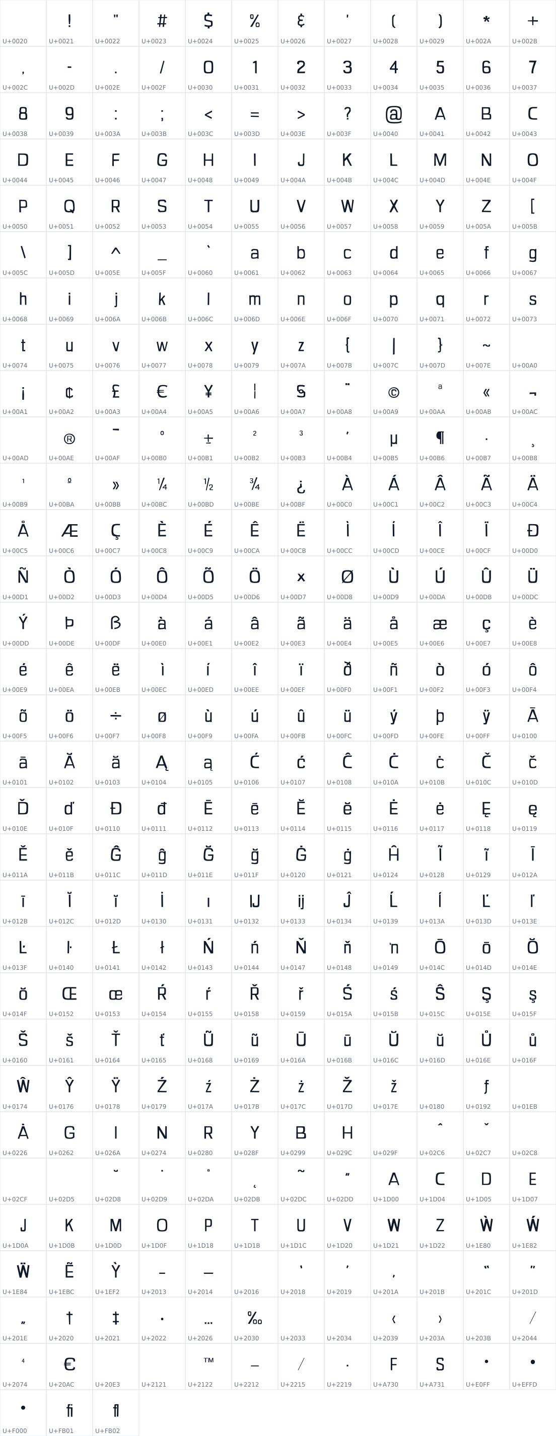 All 363 characters in Obliquay