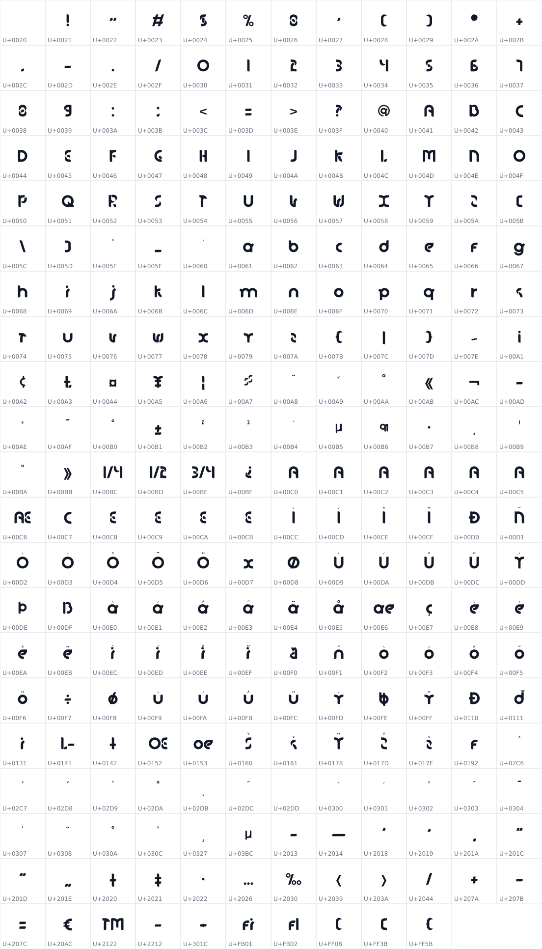 All 250 characters in oblong
