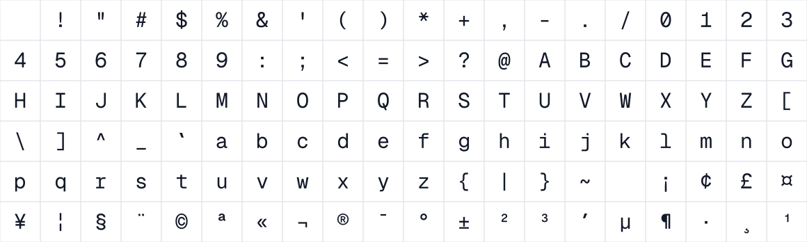 The first characters in Obvia Mono