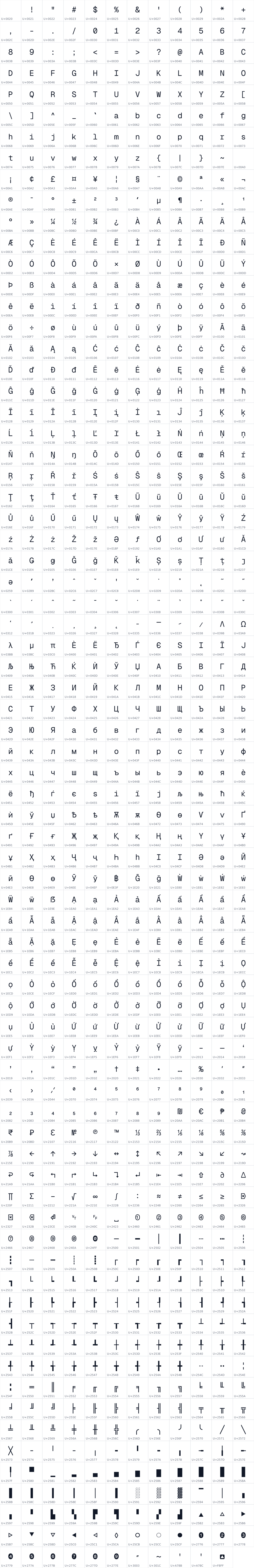 All 887 characters in Obvia Mono