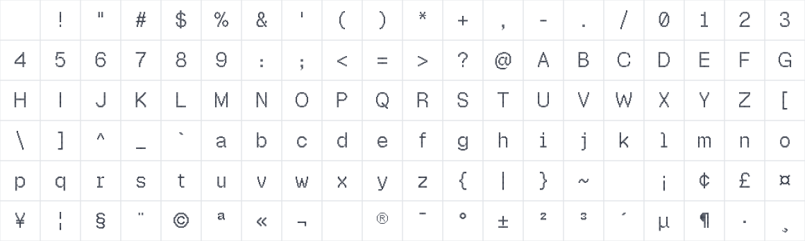 The first characters in Obvia Pixel