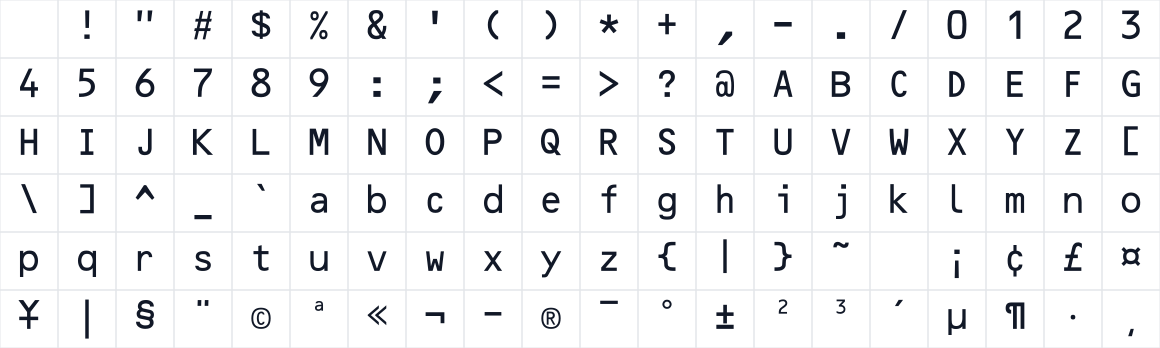 The first characters in OCR-B
