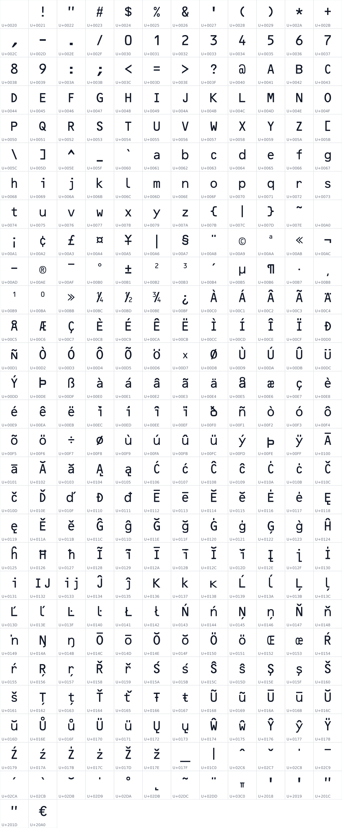 All 338 characters in OCR-B