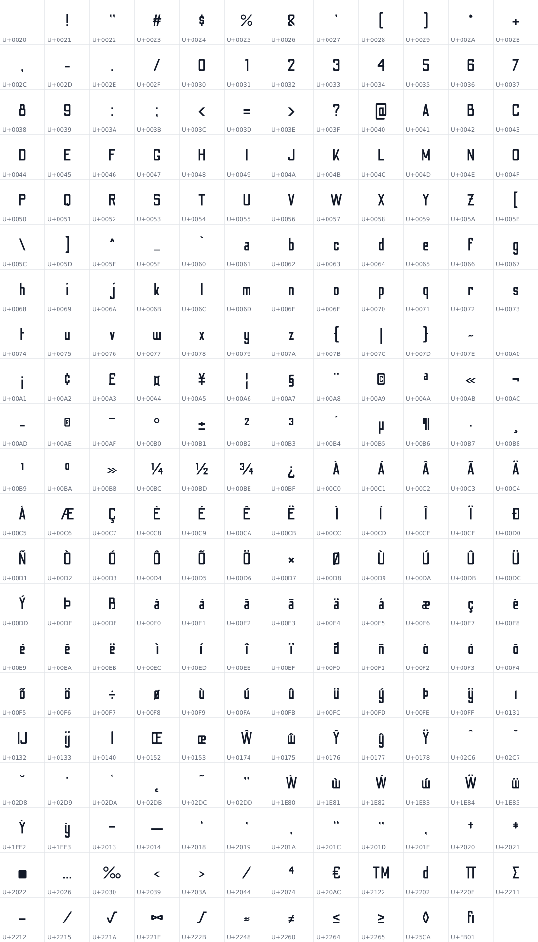 All 251 characters in Odibee Sans