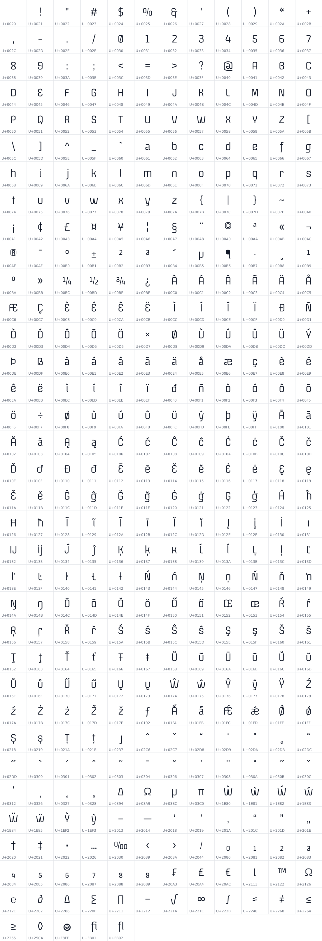 All 413 characters in Offside