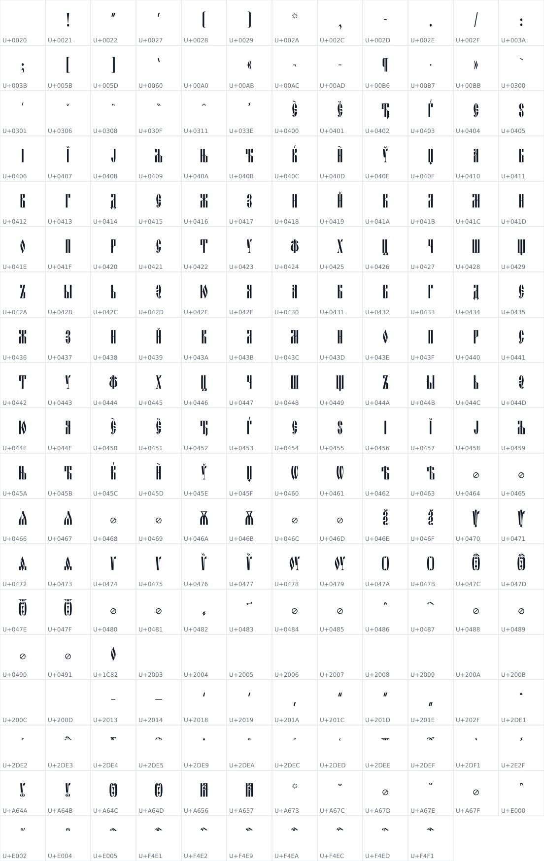 All 226 characters in Oglavie