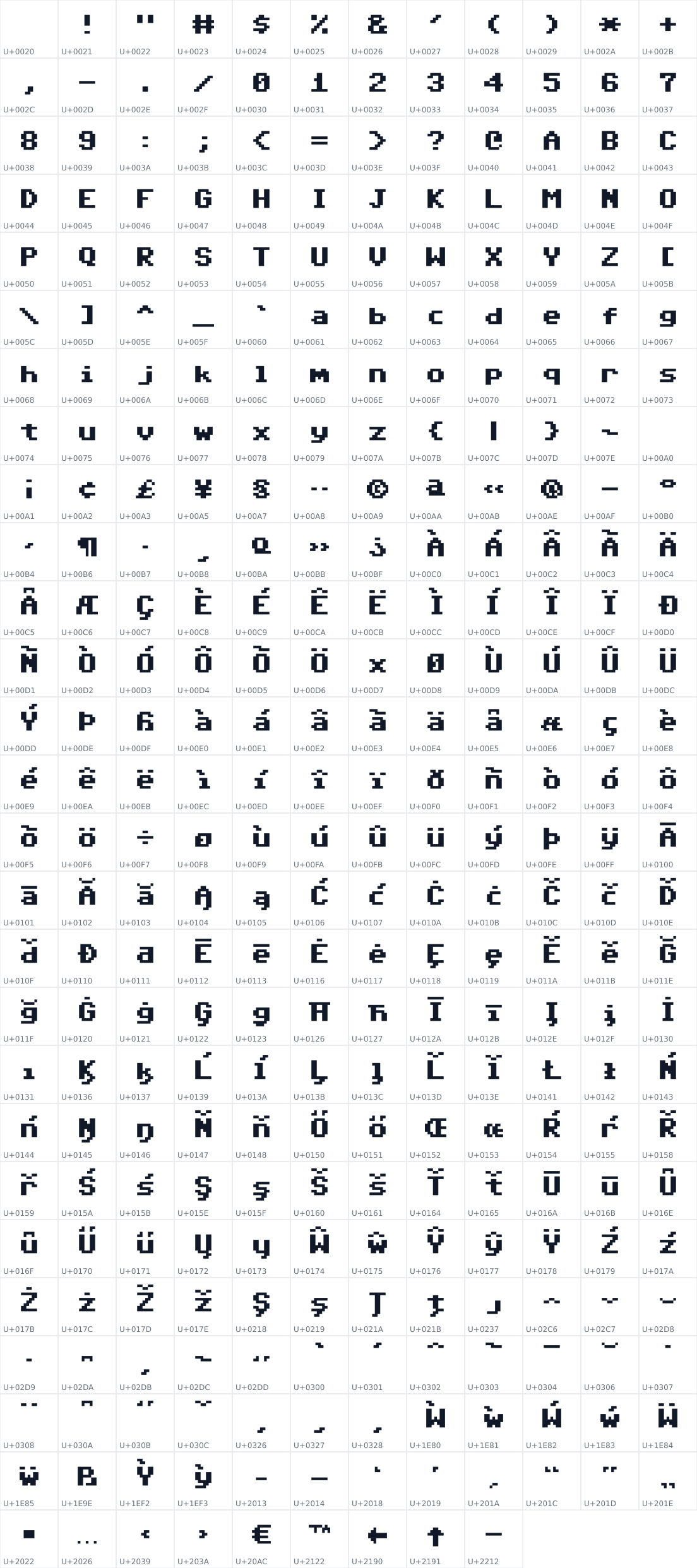 All 321 characters in Ogonek 64 Mono