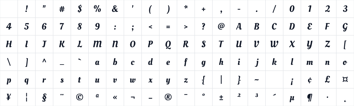 The first characters in Oleo Script