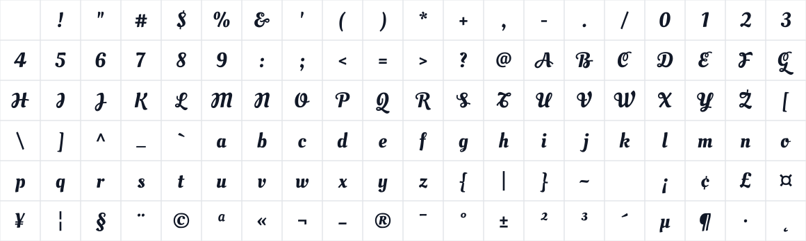 The first characters in Oleo Script Swash Caps