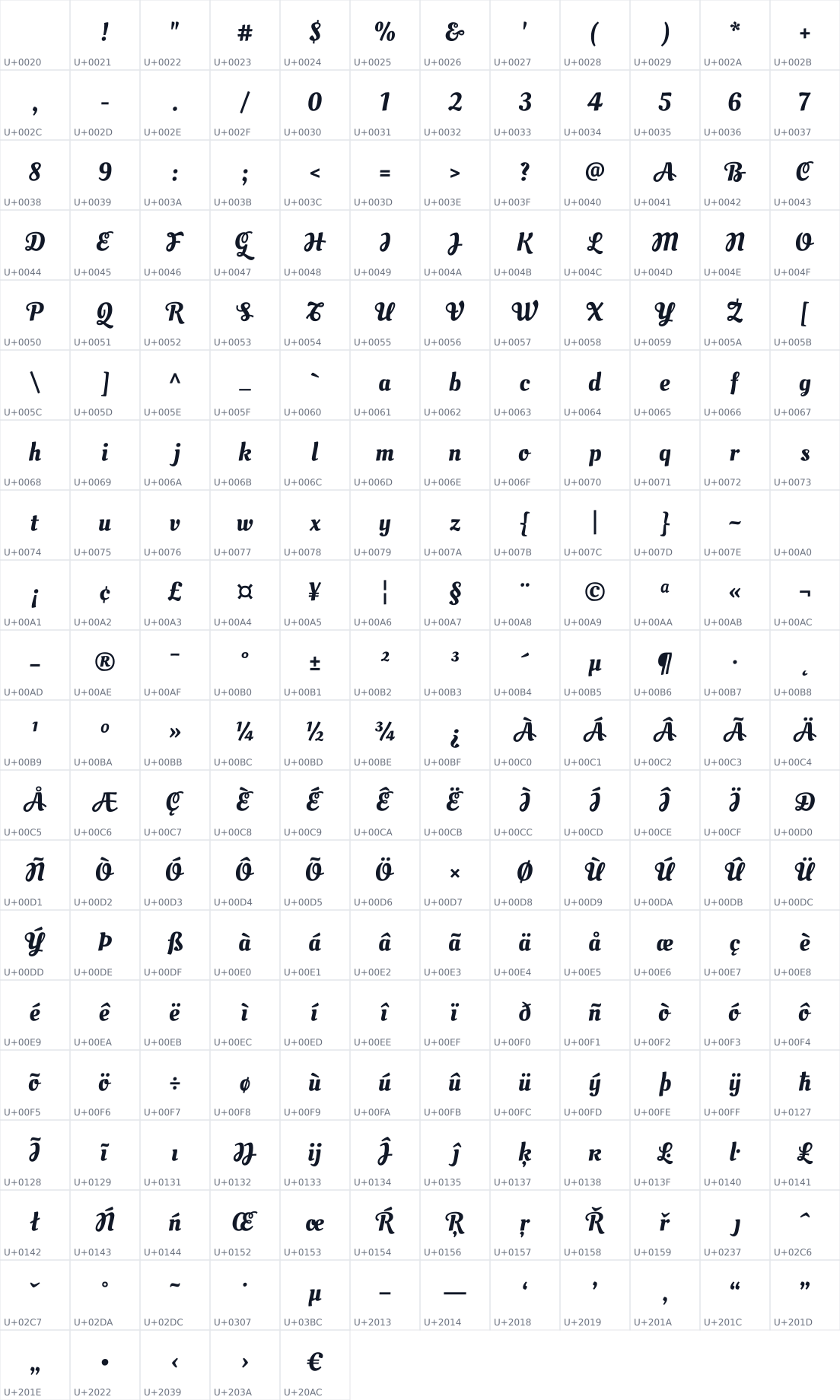 All 233 characters in Oleo Script Swash Caps