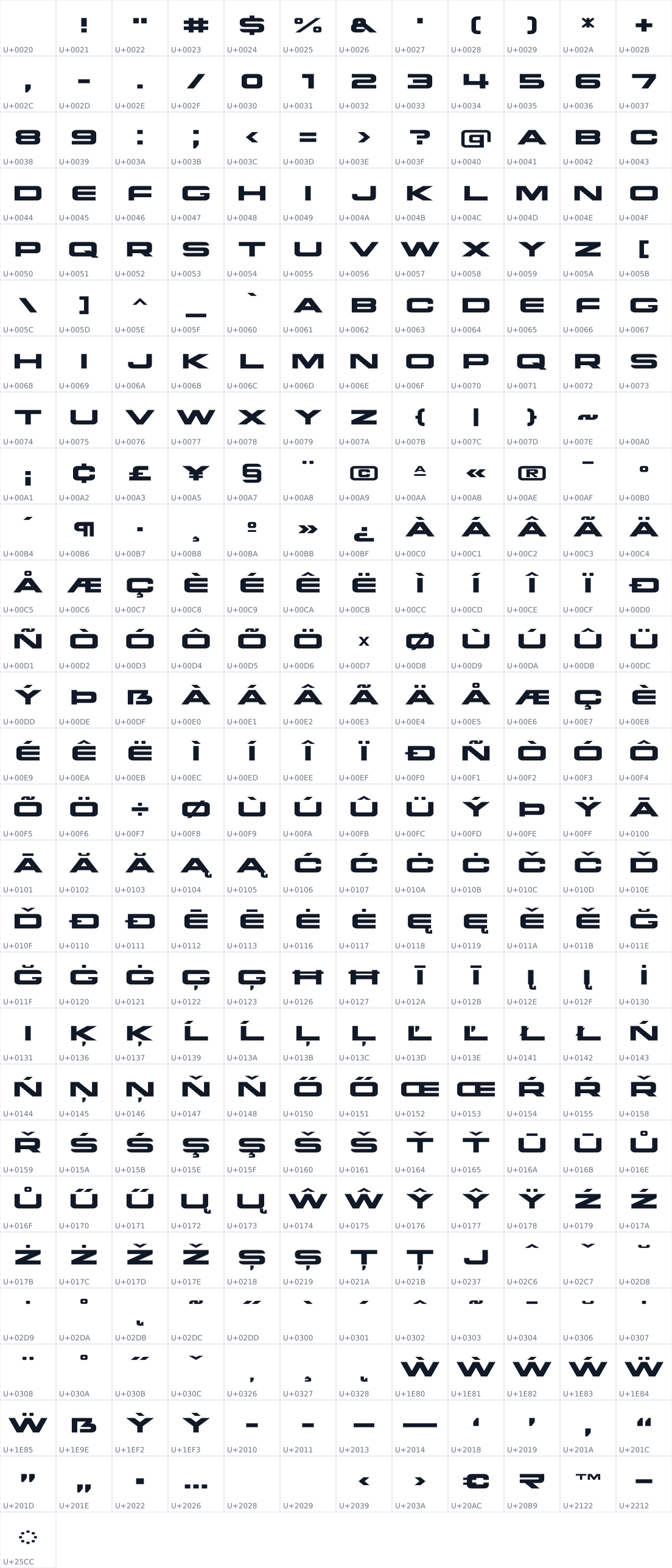 All 325 characters in On Top