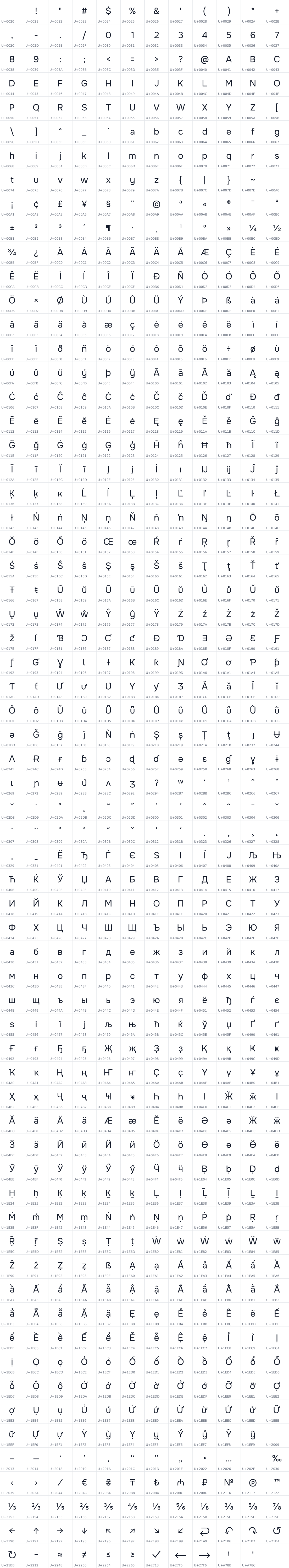 All 779 characters in Onest