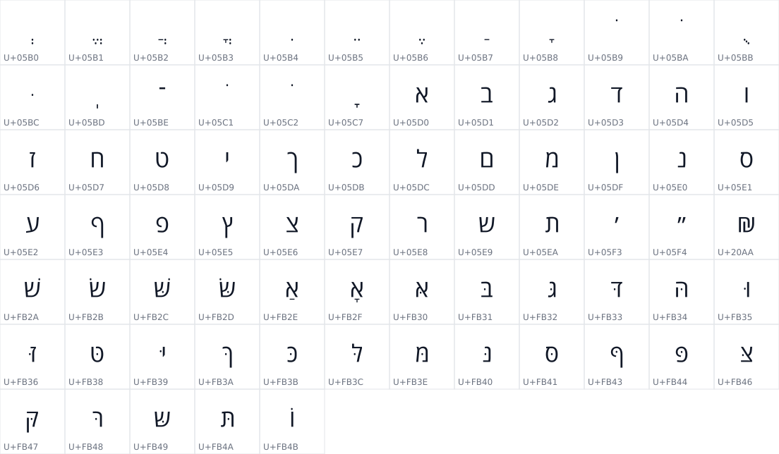 All 77 characters in Open Sans Hebrew