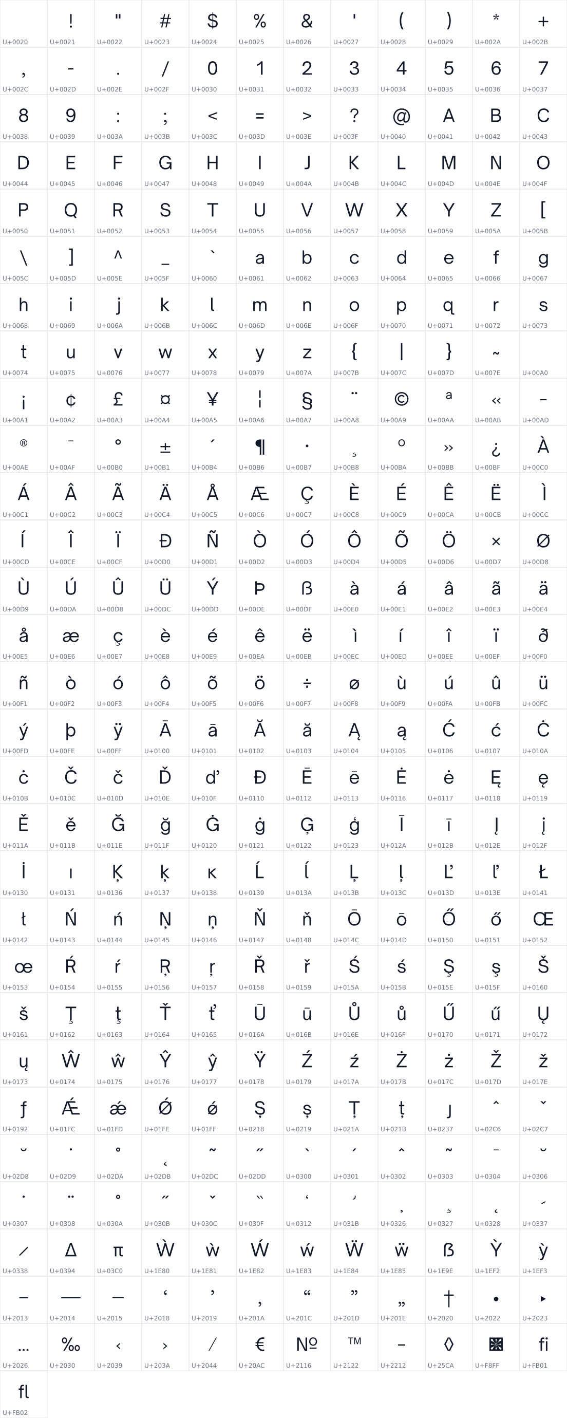 All 349 characters in Open Sauce One