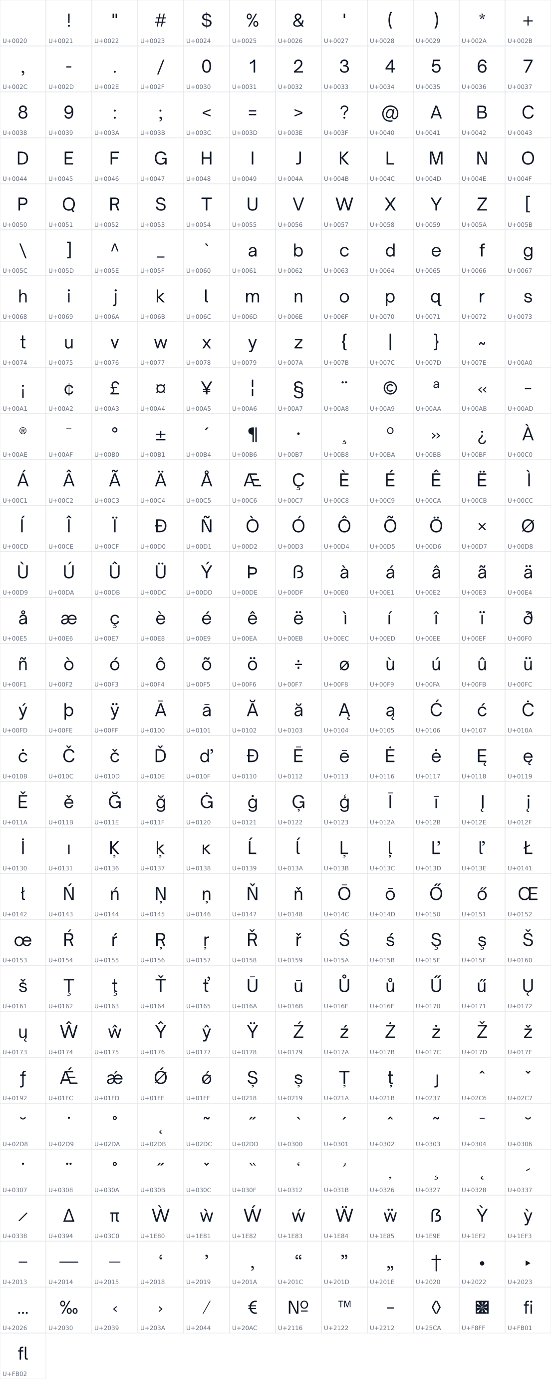 All 349 characters in Open Sauce Two