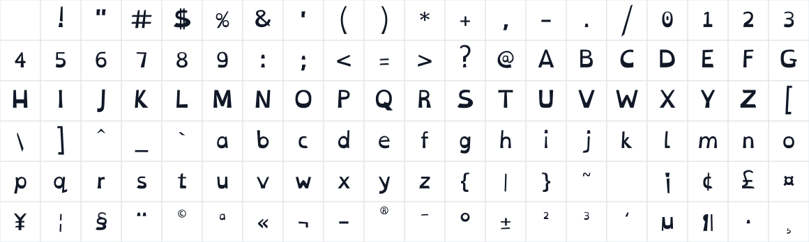 The first characters in OpenDyslexic