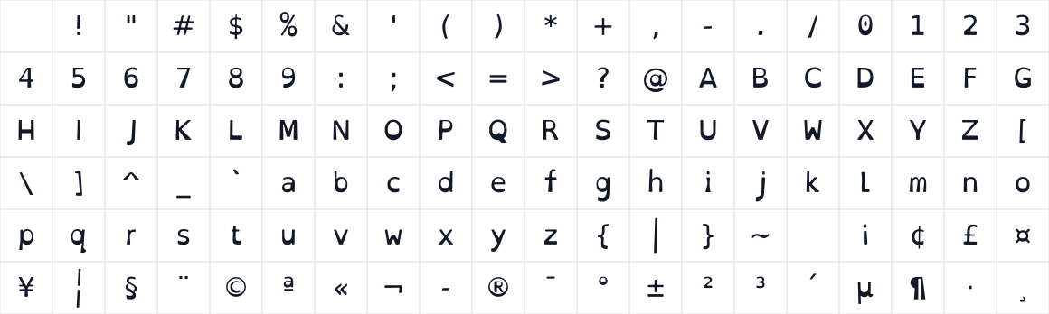 The first characters in OpenDyslexicMono