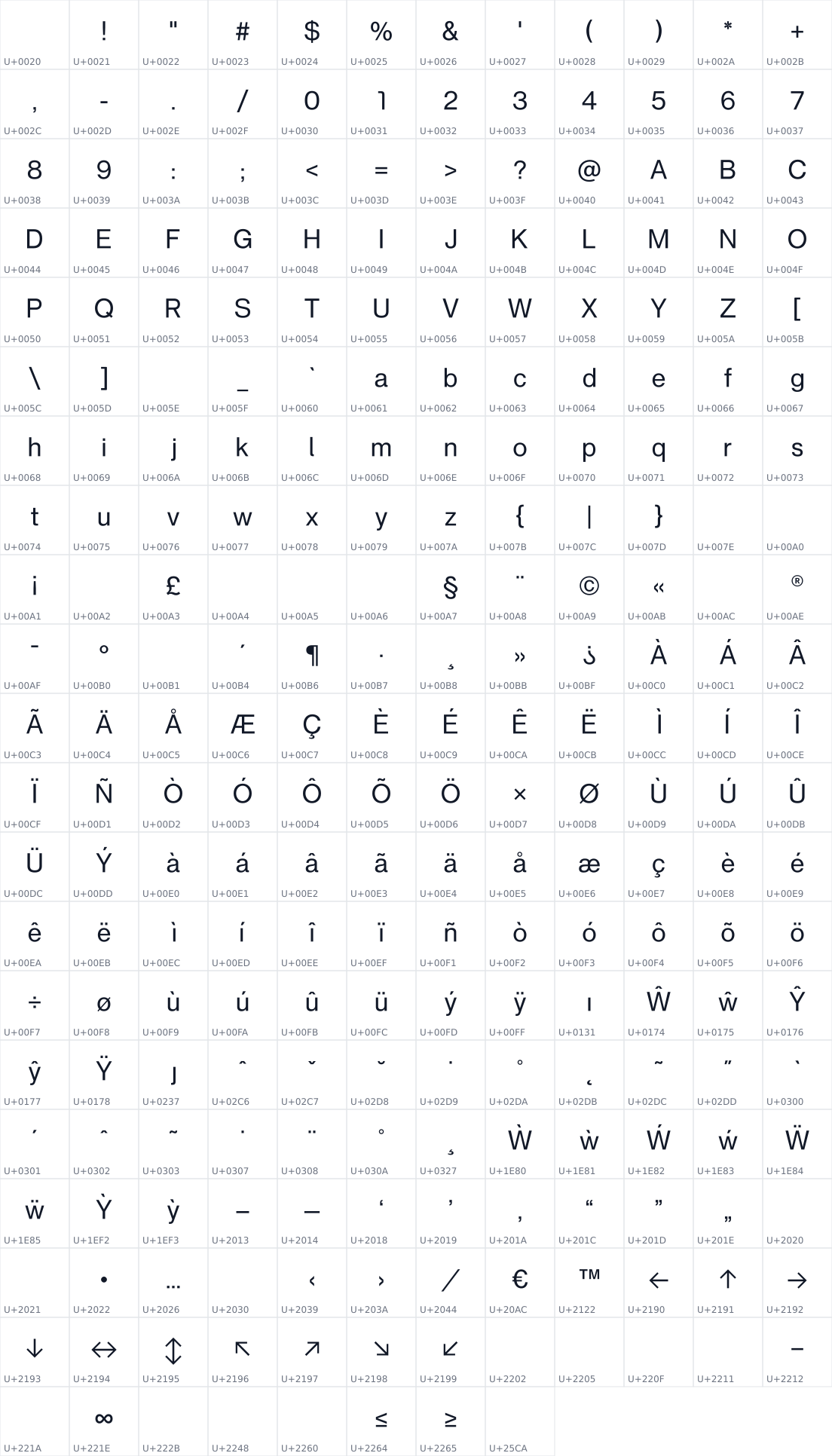 All 248 characters in Opening Hours Sans