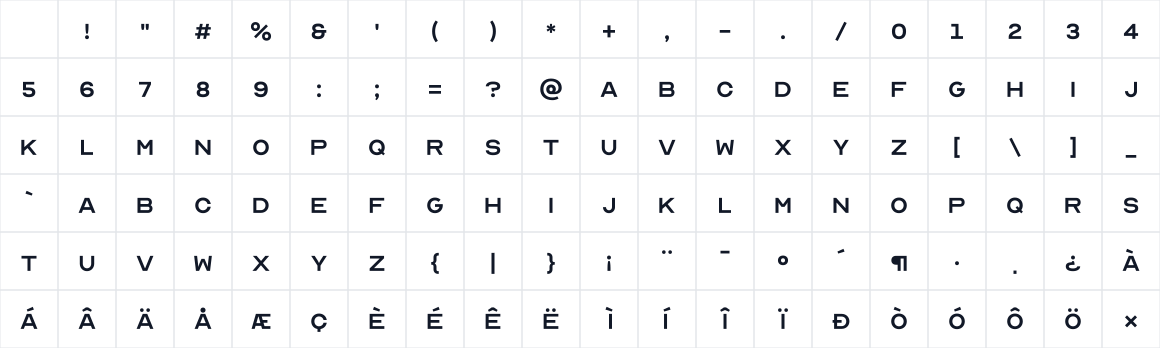 The first characters in Optician Sans