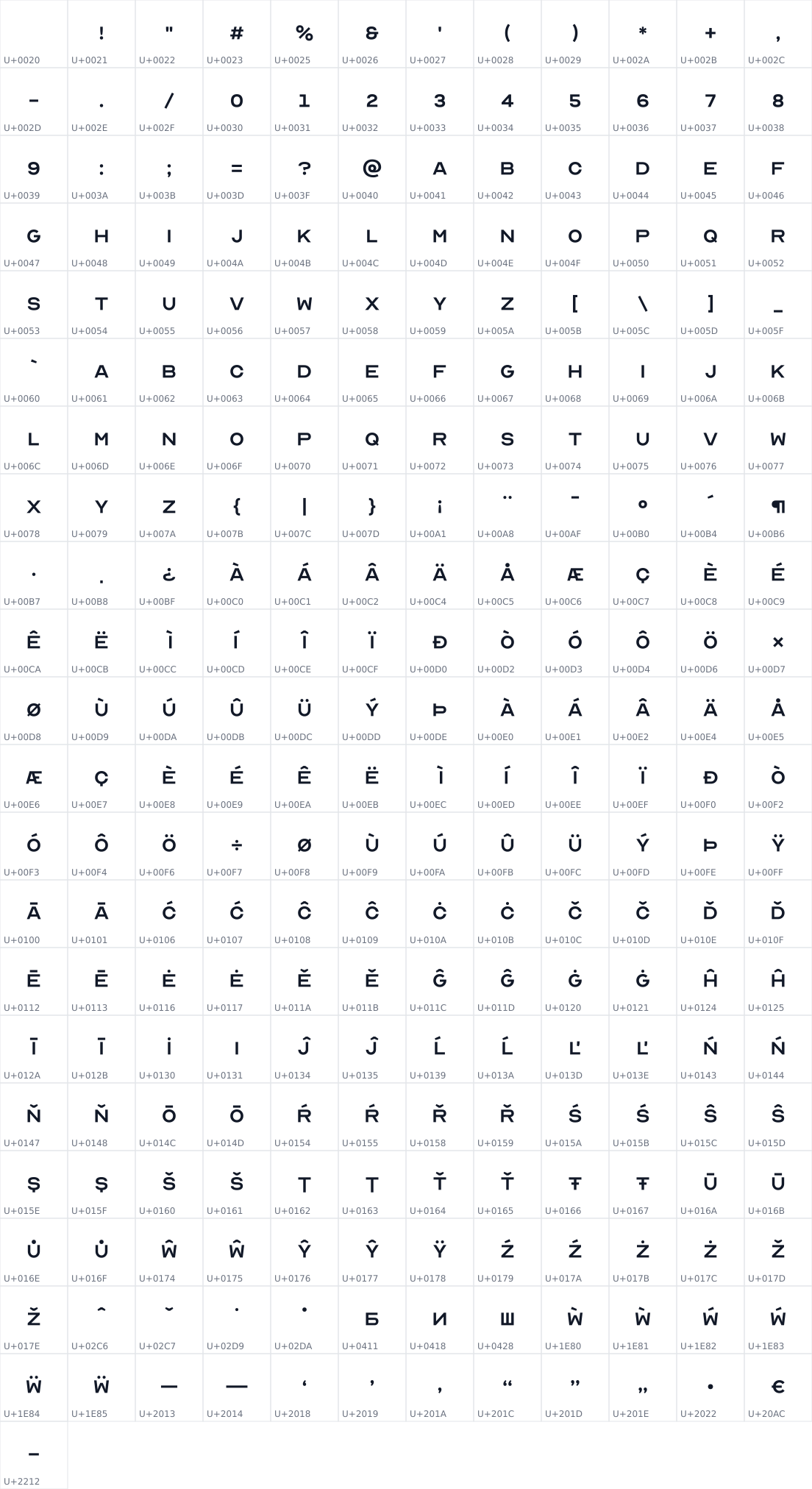 All 253 characters in Optician Sans