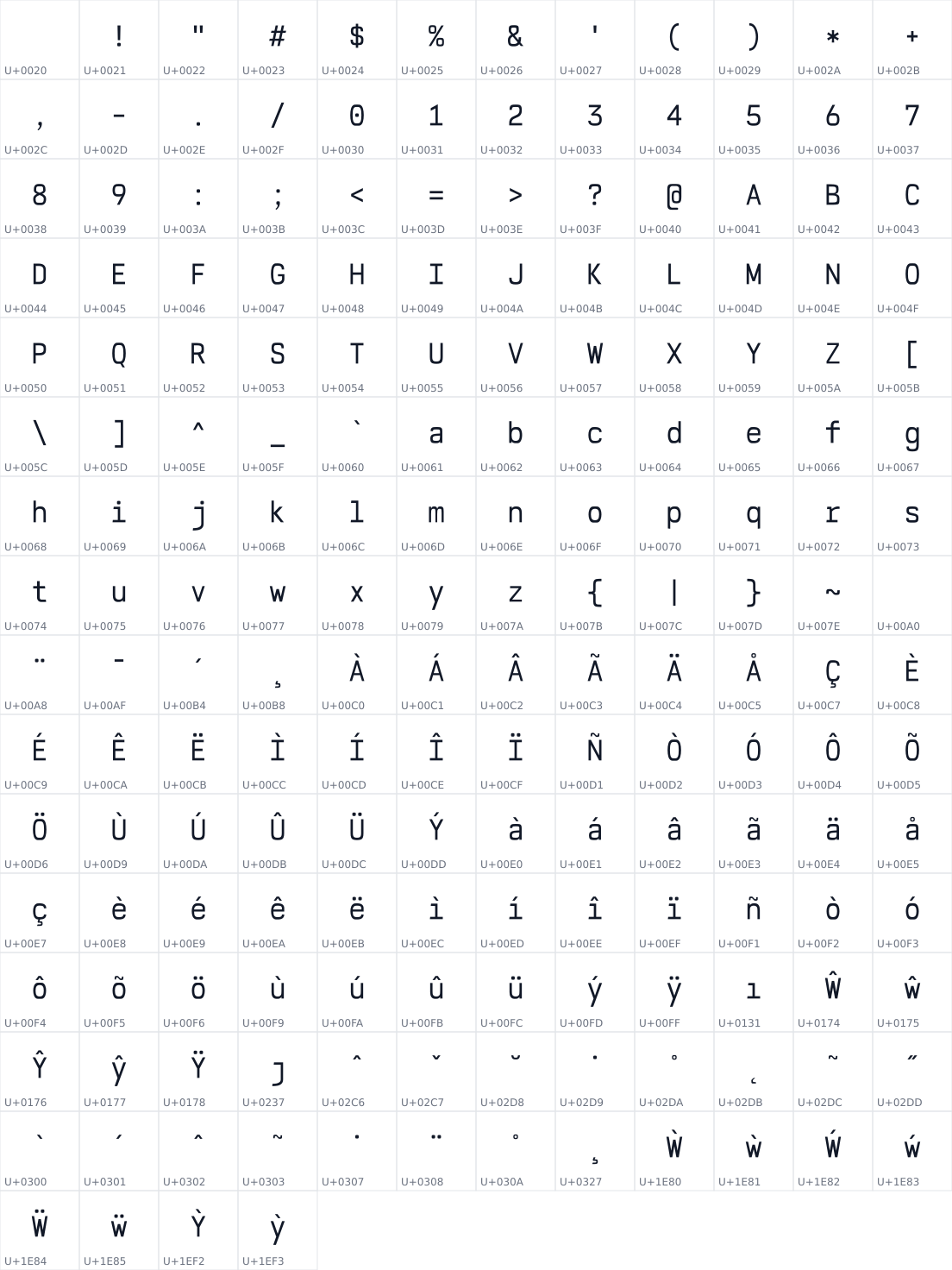 All 184 characters in Opus One