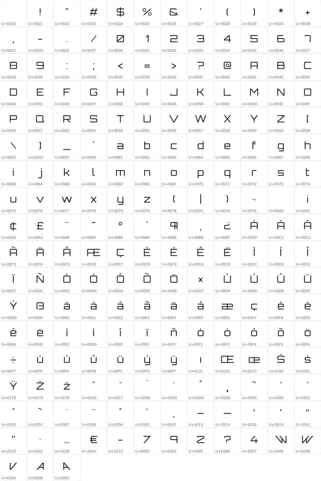 All 207 characters in Orbitron