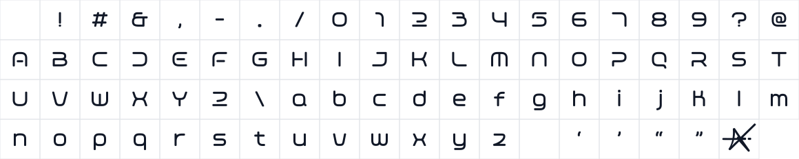 The first characters in Orbix
