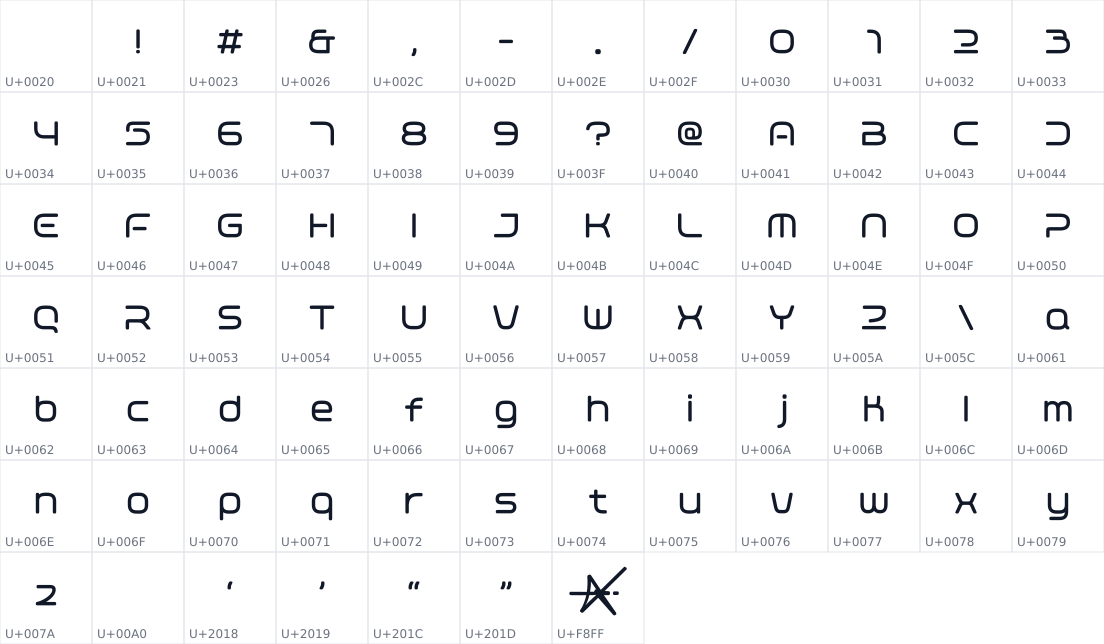 All 79 characters in Orbix