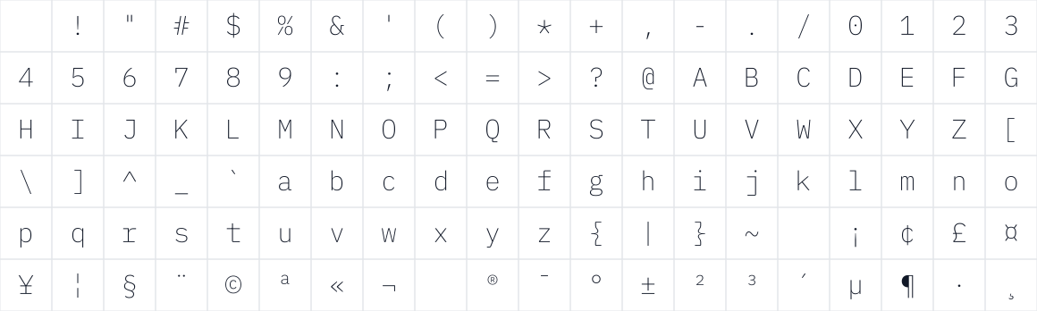 The first characters in Orbtall Axis Mono ExtLt