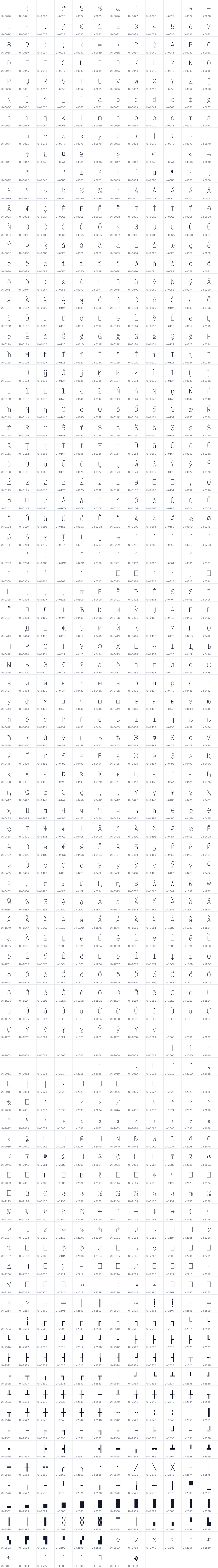 All 1028 characters in Orbtall Axis Mono ExtLt