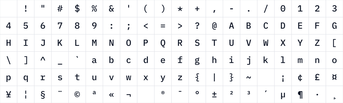 The first characters in Orbtall Axis Mono Medm