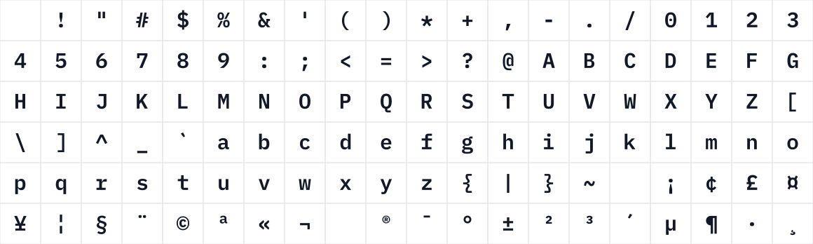 The first characters in Orbtall Axis Mono SmBld