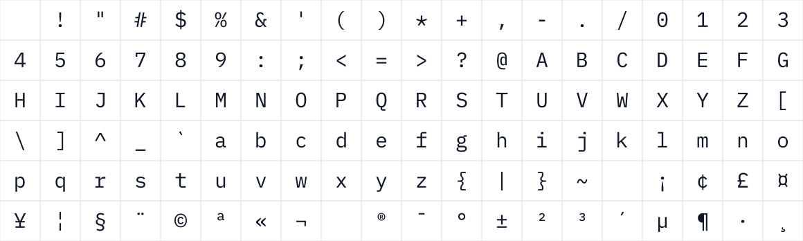 The first characters in Orbtall Axis Mono