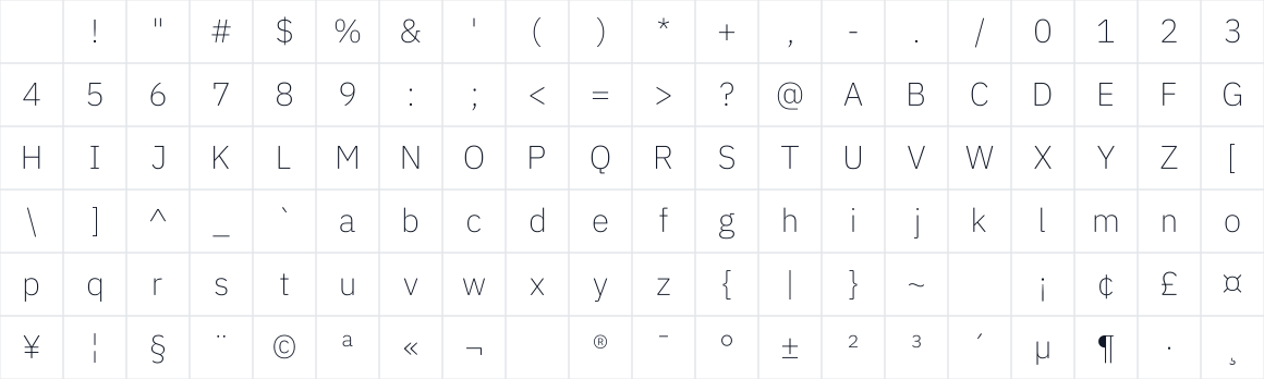 The first characters in Orbtall Axis Sans ExtLt