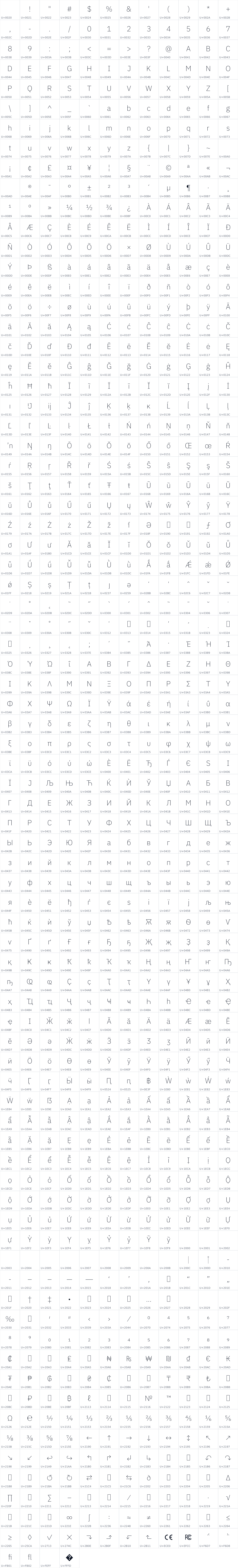 All 940 characters in Orbtall Axis Sans ExtLt