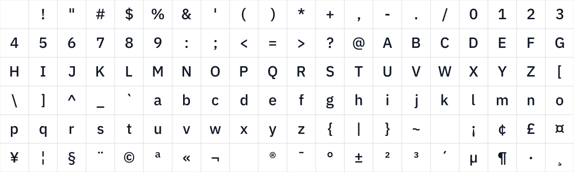 The first characters in Orbtall Axis Sans Medm