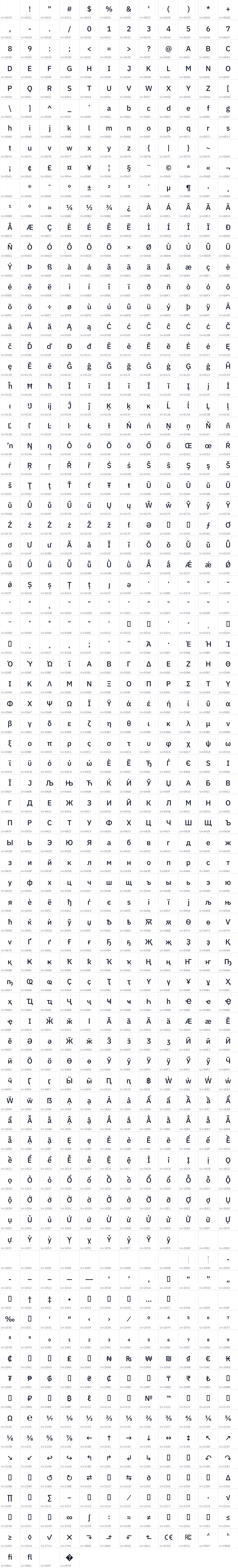 All 940 characters in Orbtall Axis Sans Medm